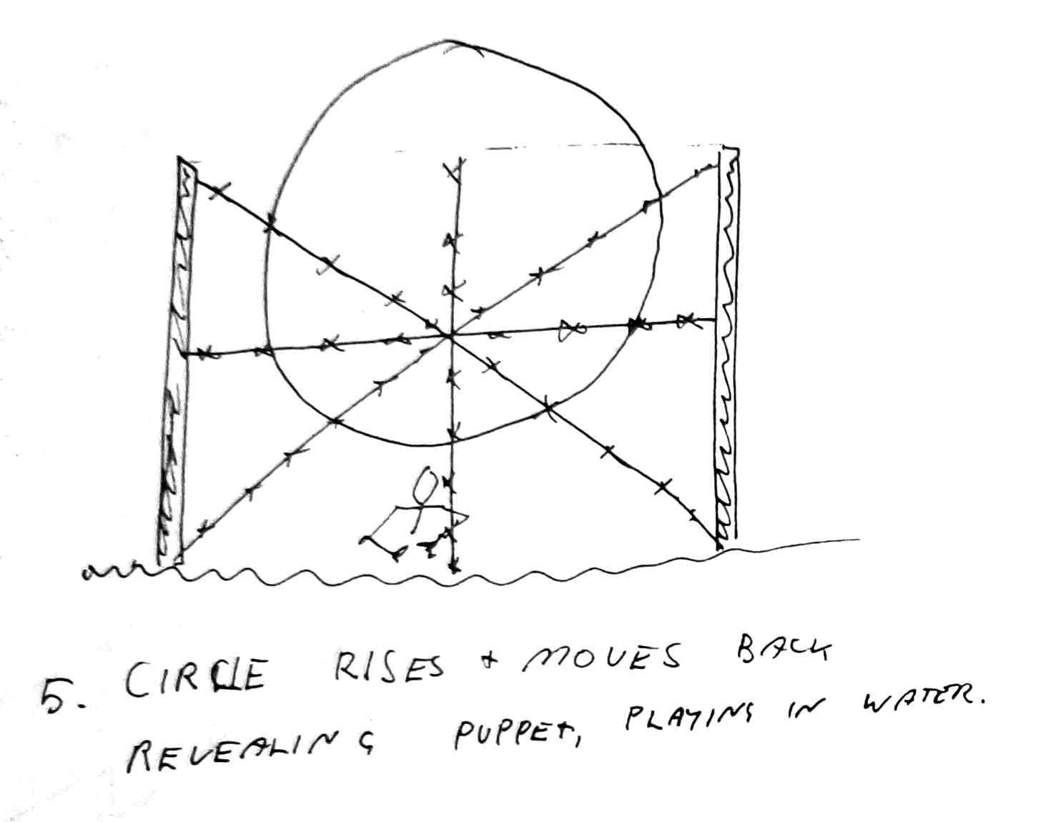 Handspan Theatre Victoria's 150 celebrations line drawing of barbed wire crossed in Union Jack shape in front of circle with stick figure appearing under the fence 